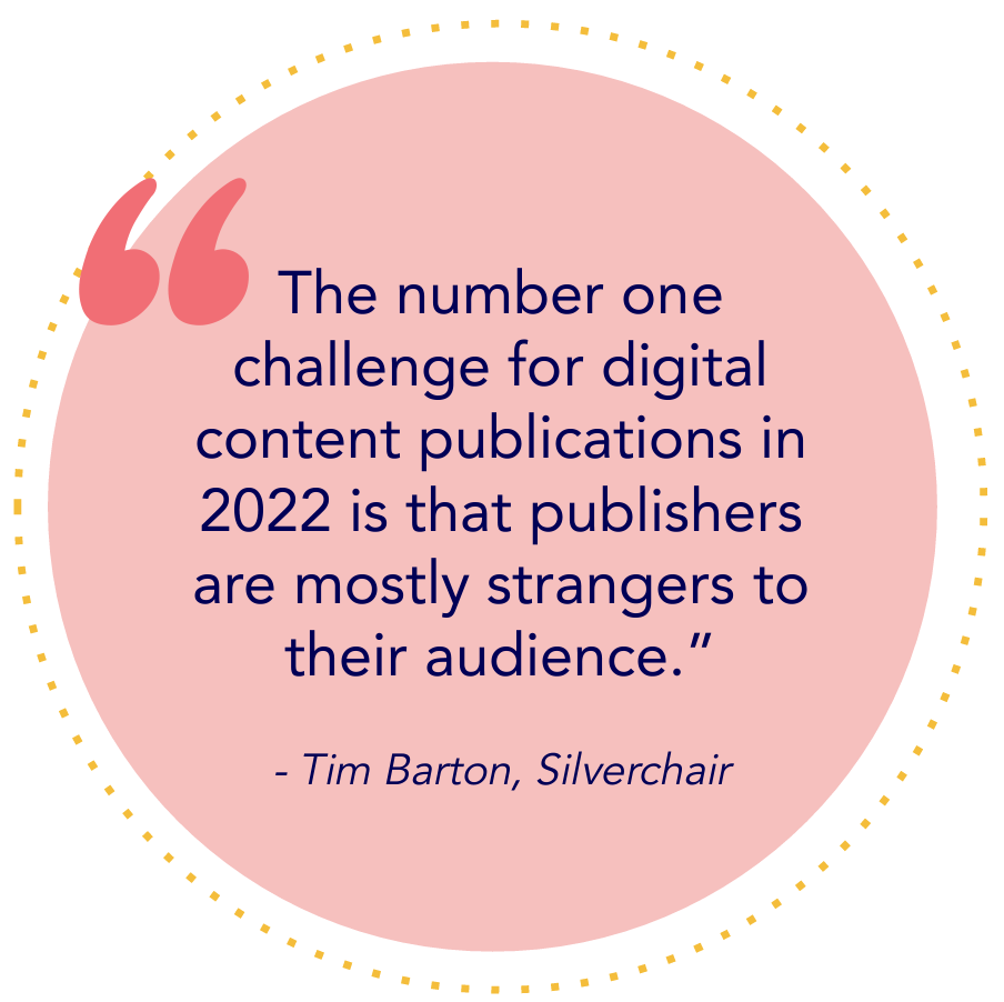 The number one challenge for digital content publications in 2022 is that publishers are mostly strangers to their audience.” - Tim Barton, Silverchair